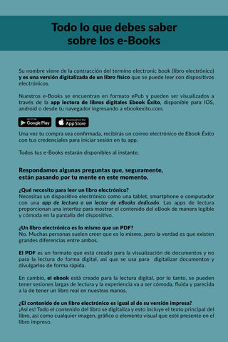 Colección 12 eBooks del Dr. Camilo Cruz