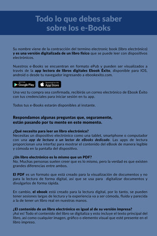 Colección 1 | 6 e-Books del Dr. Camilo Cruz