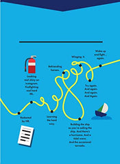 Dream First, Details Later