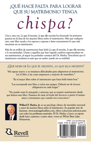 Lo que él necesita, lo que ella necesita